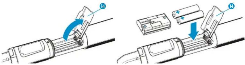SENNHEISER EW 335 G3-A-EU - CAUTION! - 4