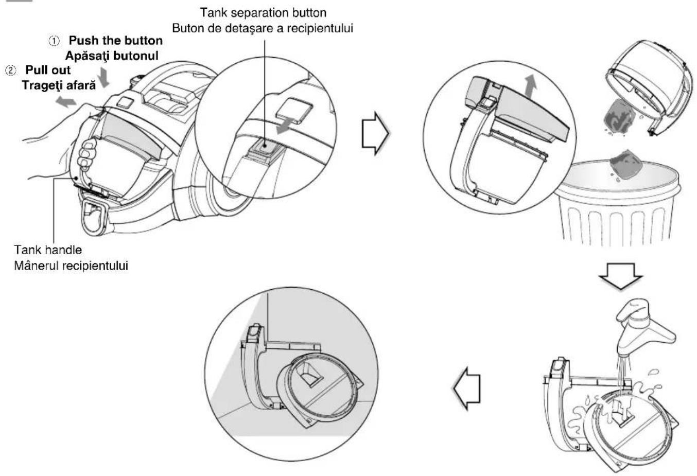 graph TD A["Push the button Apăsați butonul"] --> B["Pull out Trageți afară"] B --> C["Tank handle Mânerul recipientului"] C --> D["Tank separation button Buton de detașare a recipientului"] D --> E["Downward cleaning process"] E --> F["Downward cleaning process"] F --> G["Downward cleaning process"…