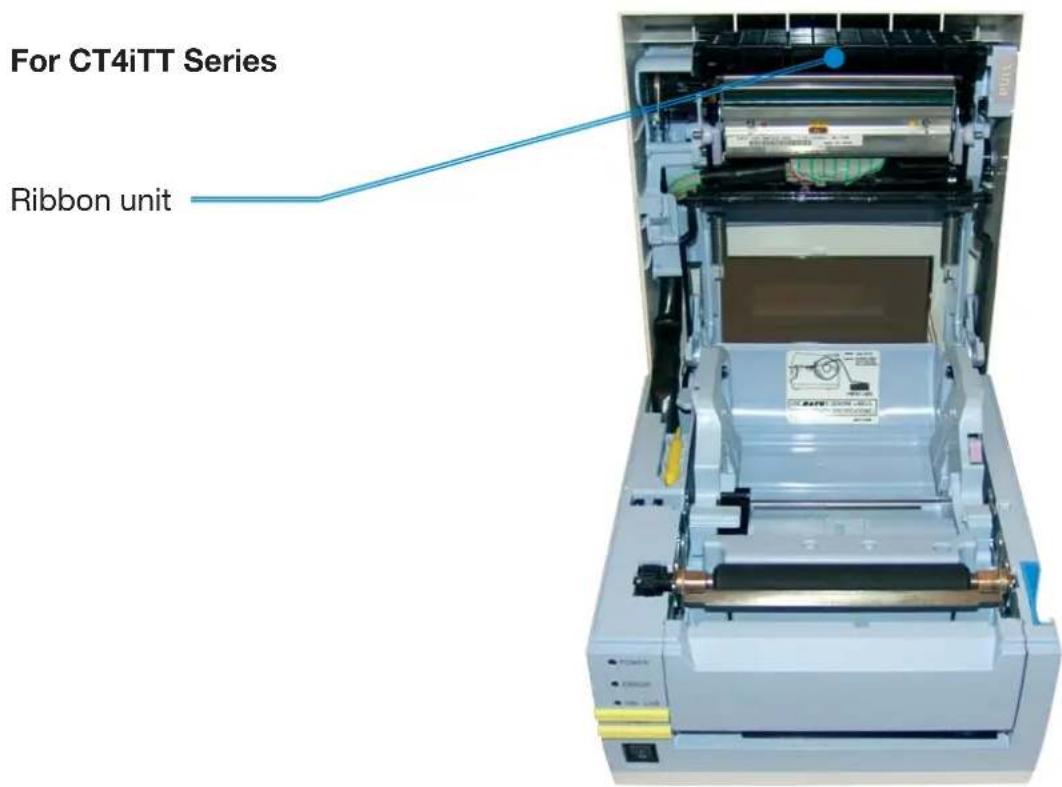 For CT4iTT Series Ribbon unit