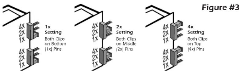 Figure #3 4x 2x 1x 4x 2x 1x 1x Setting Both Clips on Bottom {1x} Pins 4x 2x 1x 4x 2x 1x 2x Setting Both Clips on Middle {2x} Pins 4x 2x 1x 4x Setting Both Clips on Top {4x} Pins
