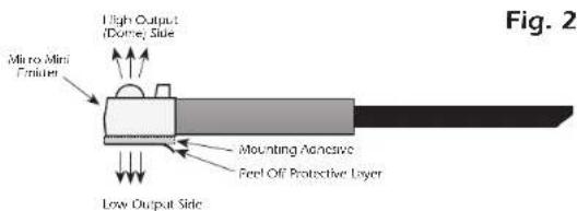 Fig. 2 High Output (Dome) Side Micro Mini Emitter Mounting Adhesive Feel Off Protective Layer Low Output Side