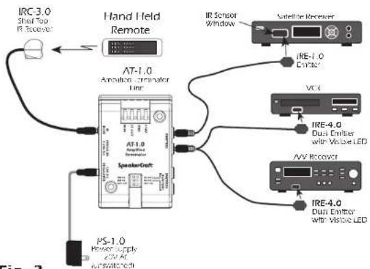 SpeakerCraft IRE 4.0 - ATTACHMENT - 2