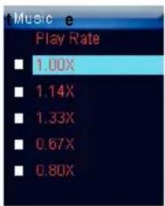 Music Play Rate ■ 1.00X ■ 1.14X ■ 1.33X ■ 0.67X ■ 0.80X