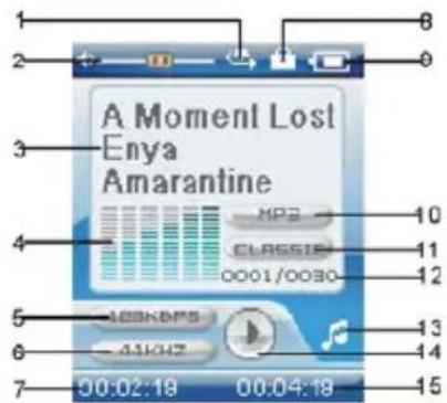 A Moment Lost Enya Amarantine 1 2 3 4 5 6 7 00:02:19 00:04:18 10 11 12 13 14 15 MP3 CLASSIF 0001/0030