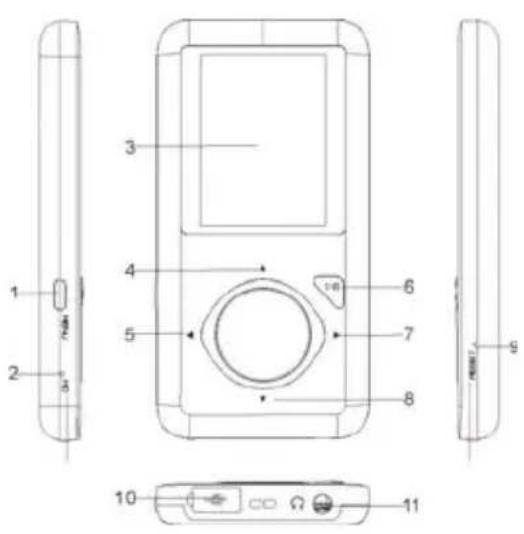 Technical diagram of a mobile phone with numbered parts and labeled buttons