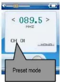 < 089.5 > MHz CH 01 MOND Preset mode
