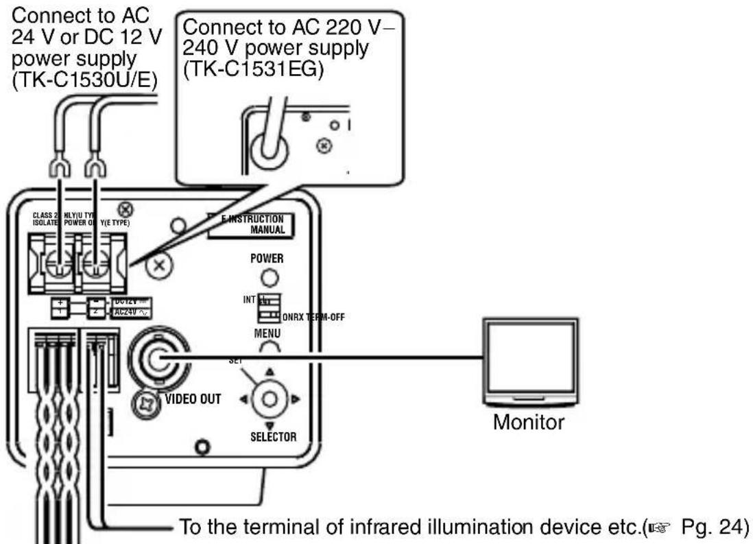 Connect to AC 24 V or DC 12 V power supply (TK-C1530U/E) Connect to AC 220 V- 240 V power supply (TK-C1531EG) CLASS 2 ISOLATE MLYU TYPE POWER OUT Y(E TYPE) E-INSTRUCTION MANUAL POWER INT ONRX TERM-OFF MENU SET VIDEO OUT SELECTOR Monitor To the terminal of infrared illumination device etc.(Pg. 24)