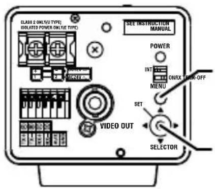CLASS 2 ONLY TYPE ISOLATED POWER ONLY TYPE SEE INSTRUCTION MANUAL POWER INT ONRX TRUCK-OFF MENU SET VIDEO OUT SELECTOR