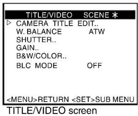TITLE/VIDEO SCENE * △ CAMERA TITLE EDIT.. W. BALANCE ATW SHUTTER.. GAIN.. B&W/COLOR.. BLC MODE OFF RETURN SUB MENU TITLE/VIDEO screen