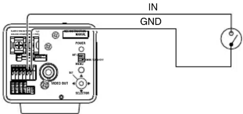 IN GND SEE INSTRUMENT MANUAL POWER INT LE ONRX TUR-0FF MENJO SET VIDEO OUT SELECTOR
