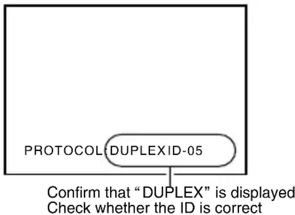 PROTOCOL:DUPLEXID-05 Confirm that "DUPLEX" is displayed Check whether the ID is correct