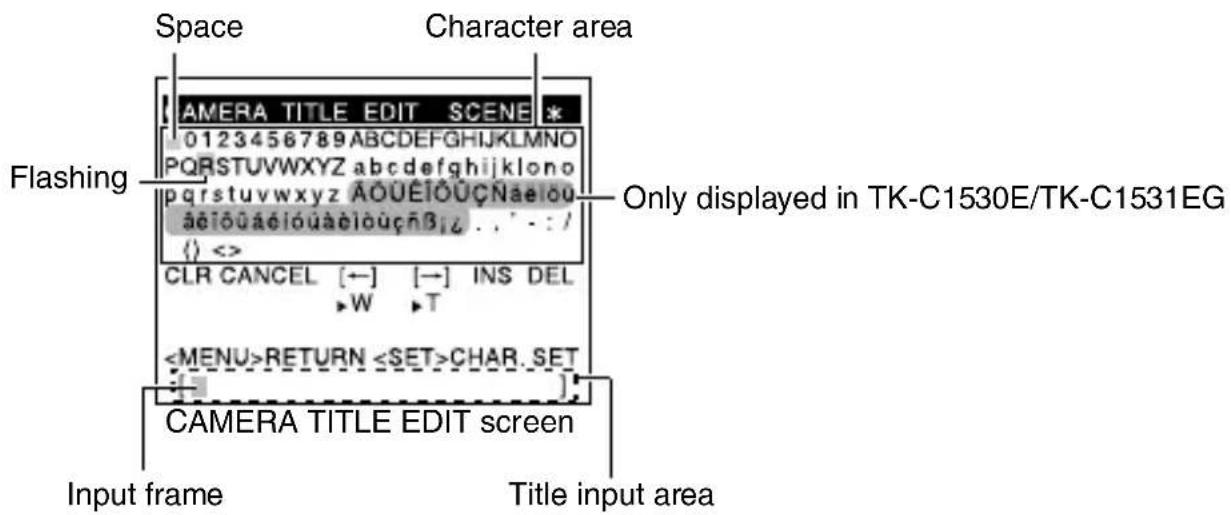 Space Character area Flashing Only displayed in TK-C1530E/TK-C1531EG CAMERA TITLE EDIT SCENE * 0123456789 ABCDEFGHIJKLMNOP PQRSTUVWXYZ abcdefghijklono pqrstuvwxyz AOUÉIÓUÇNaelou aéiôuációuációuçñB¿...'--/ ( ) <> CLR CANCEL [←] [→] INS DEL W T RETURN CHAR.SET CAMERA TITLE EDIT screen Input frame Title input area