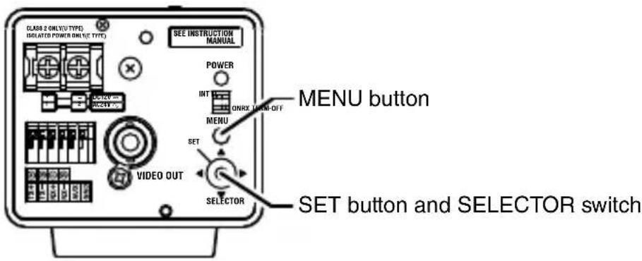 CLASS 2 ONLY (U TYPE) ISOLATED POWER ONLY (U TYPE) SEE INSTRUCTION MANUAL POWER INT ONRX TIME OFF MENU SET VIDEO OUT SELECTOR MENU button SET button and SELECTOR switch