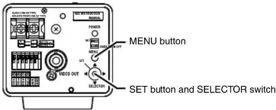CLASS 2 ONLY TYPE ISOLATED POWER ONLY TYPE SEE INSTRUCTION MANUAL POWER IN1 ONEX 30-14-OFF MENU SET VIDEO OUT SELECTOR MENU button SET button and SELECTOR switch