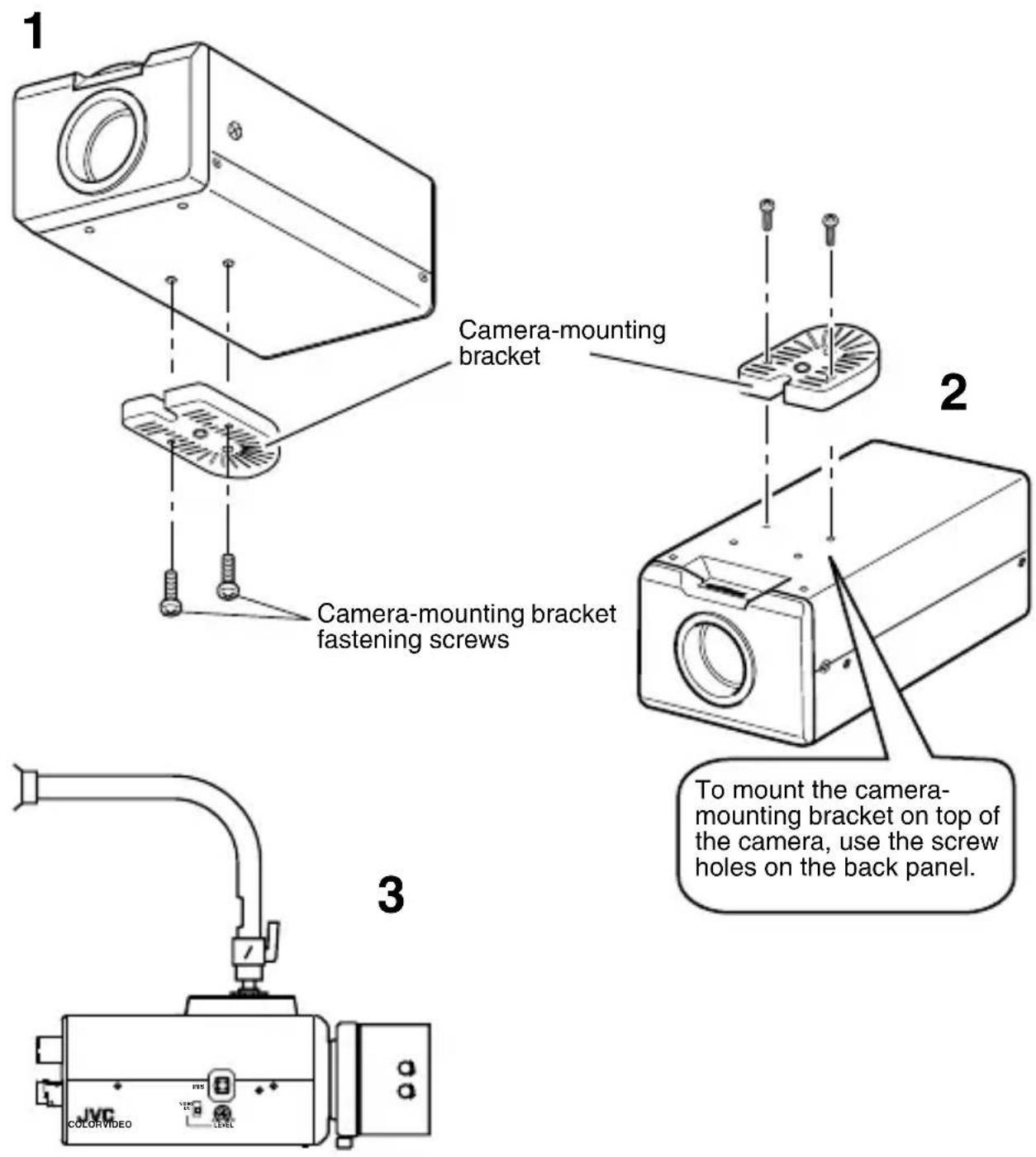 1 Camera-mounting bracket 2 Camera-mounting bracket fastening screws 3 To mount the camera-mounting bracket on top of the camera, use the screw holes on the back panel.