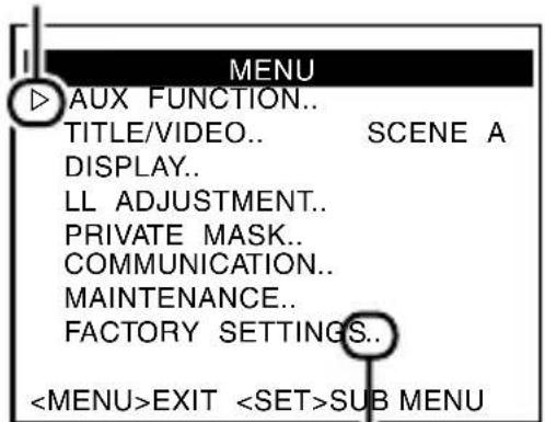 MENU AUX FUNCTION.. TITLE/VIDEO.. SCENE A DISPLAY.. LL ADJUSTMENT.. PRIVATE MASK.. COMMUNICATION.. MAINTENANCE.. FACTORY SETTINGS.. EXIT SUB MENU