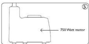 750 Watt motor