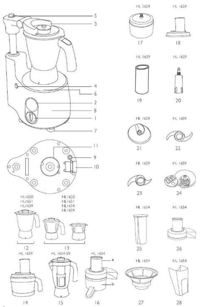 PHILIPS HL1659 - I.I Important - 1