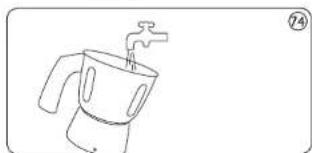 PHILIPS HL1659 - Cleaning - 1