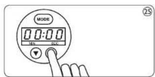 MODE 00:00 MIN BKC 25