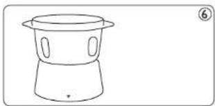 PHILIPS HL1659 - Product features - 6
