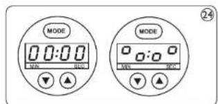 MODE 0:0:00 MIN BSC MODE 0:0 MIN BSC ②4