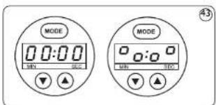 MODE 0:0:00 MIN GEL MODE 0:0 MIN TEO 43