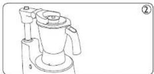 PHILIPS HL1659 - Product features - 2