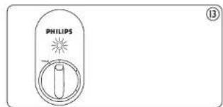 PHILIPS ⑬