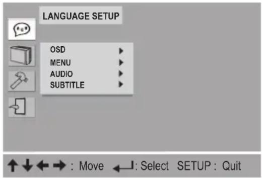 LANGUAGE SETUP OSD MENU AUDIO SUBTITLE ↑↓←→ : Move ←→: Select SETUP : Quit