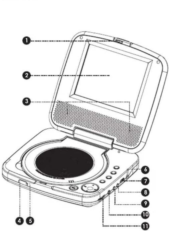 Labeled diagram of a portable electronic device showing open casing, screen, and internal components with numbered parts