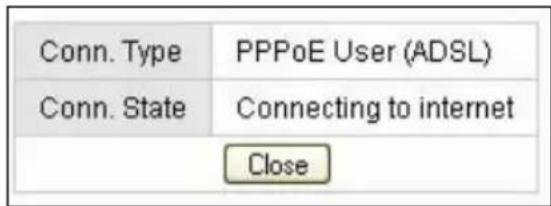 Conn. Type PPPoE User (ADSL) Conn. State Connecting to internet Close