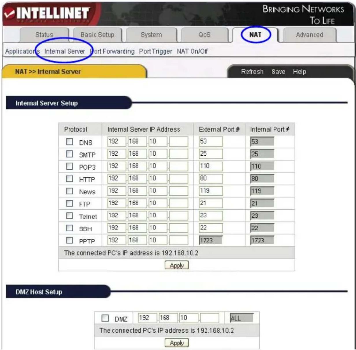 INTELLINET BRINGING NETWORKS TO LIFE Status Basic Setup System QoS NAT Advanced Applications Internal Server Port Forwarding Port Trigger NAT On/Off NAT >> Internal Server Refresh Save Help Internal Server Setup Protocol Internal Server IP Address External Port # Internal Port # DNS 192 168 10 53 53…