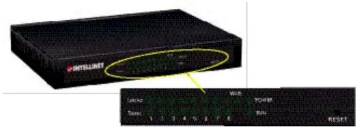 INTELLIUNET Take Power Take 1 1 3 4 5 6 7 8 9 RESET