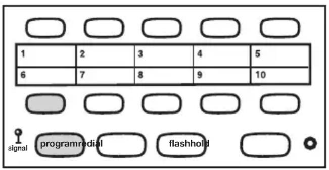 Clarity C1000 - TELEPHONE OPERATIONS - 1