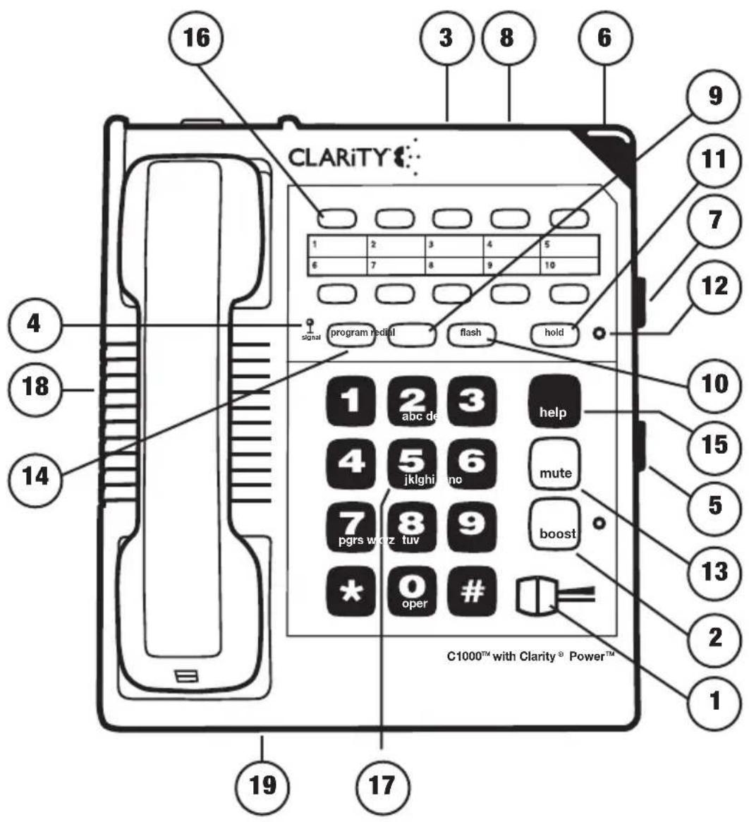 Clarity C1000 - CI000 FEATURES - 1