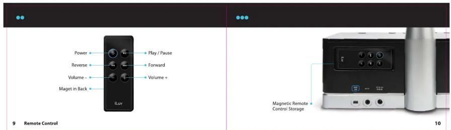 Power Play / Pause Reverse Forward Volume - Volume + Maget in Back iLuv 9 Remote Control Magnetic Remote Control Storage 10