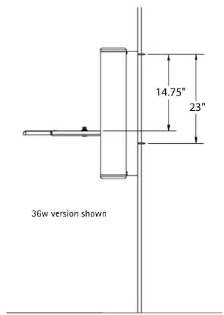 Anthro eNook Pro - Determine Mounting Point - 1