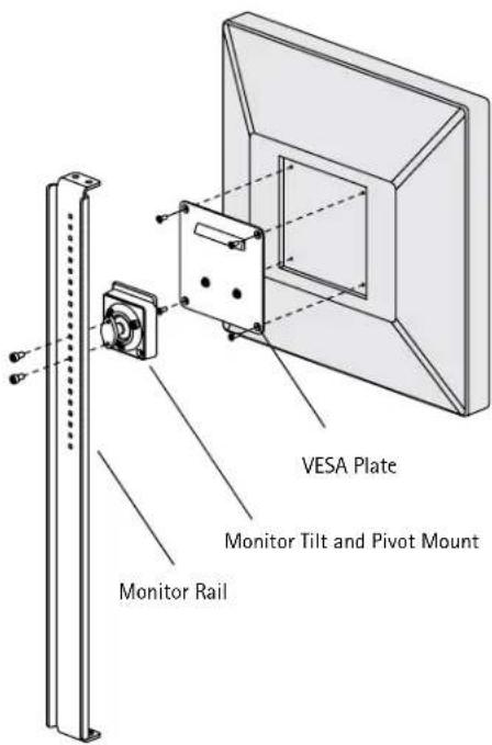 Anthro eNook Pro - Attach the Monitor Assembly to the Monitor Rail - 1