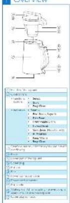 PHILIPS Avance Collection HD2073 - PHILIPS - 1