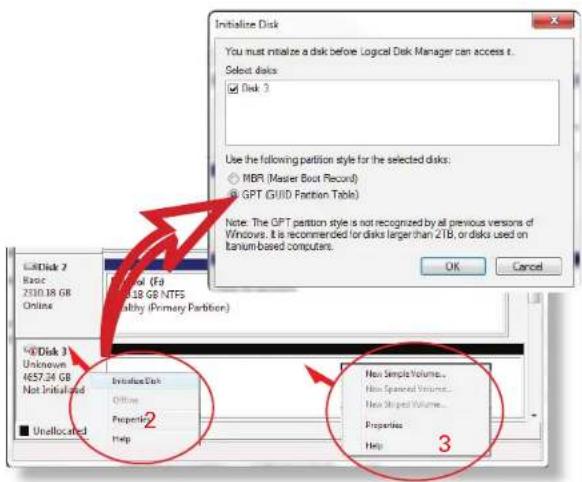 Initialize Disk You must initialize a disk before Logical Disk Manager can access it. Select disks: Disk 3 Use the following partition style for the selected disks: MBR (Master Boot Record) GPT (GUID Partition Table) Note: The GPT partition style is not recognized by all previous versions of Windows…