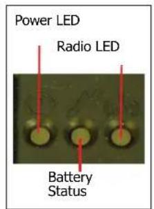 Power LED Radio LED Battery Status