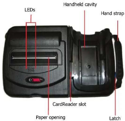 LEDs Handheld cavity Hand strap CardReader slot Paper opening Latch