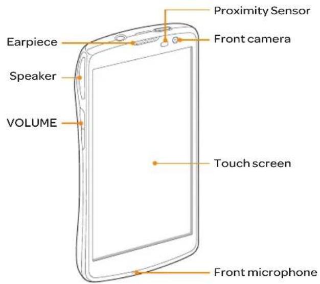 PANTECH Discover - Layout - 1