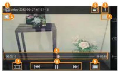 PANTECH Discover - Viewing Videos - 1