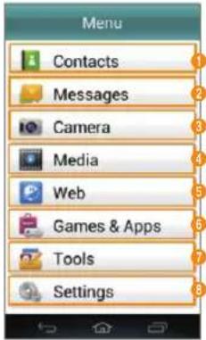 PANTECH Discover - Learning to Use the Pantech Easy Experience - 2