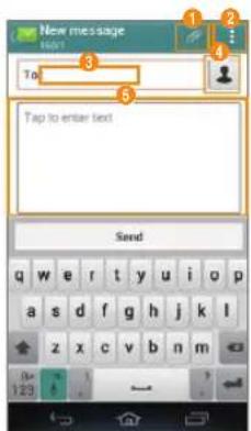 PANTECH Discover - Sending a New Message - 1