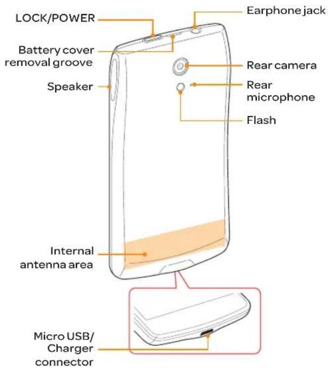 PANTECH Discover - Key Function - 1