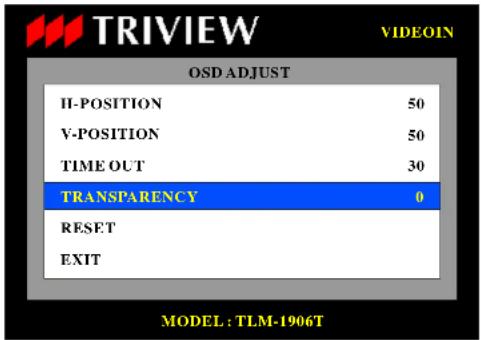 TRIVIEW VIDEOIN OSD ADJUST II-POSITION 50 V-POSITION 50 TIME OUT 30 TRANSPARENCY 0 RESET EXIT MODEL: TLM-1906T