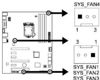 BIOSTAR Hi-Fi Z87X 3D - Connect Cooling Fans - 2